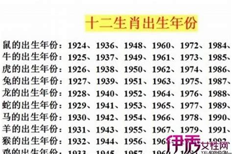 1963年出生 女 兔|1963年属兔的是什么命，63年出生的兔五行属什么